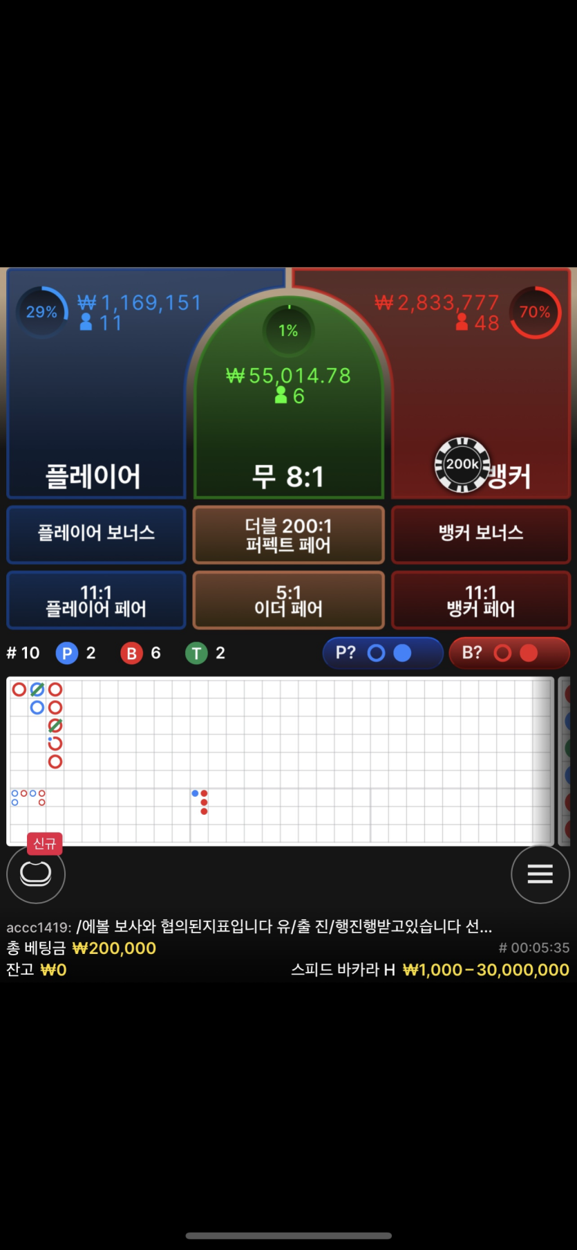 07.10 케이카지노 라스트 포전 후기(0)