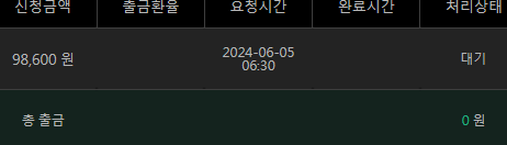 유로 후기(0)