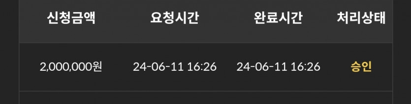11일. 비제휴후기(0)