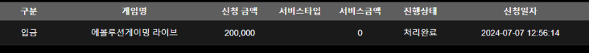 홈카 후기(0)