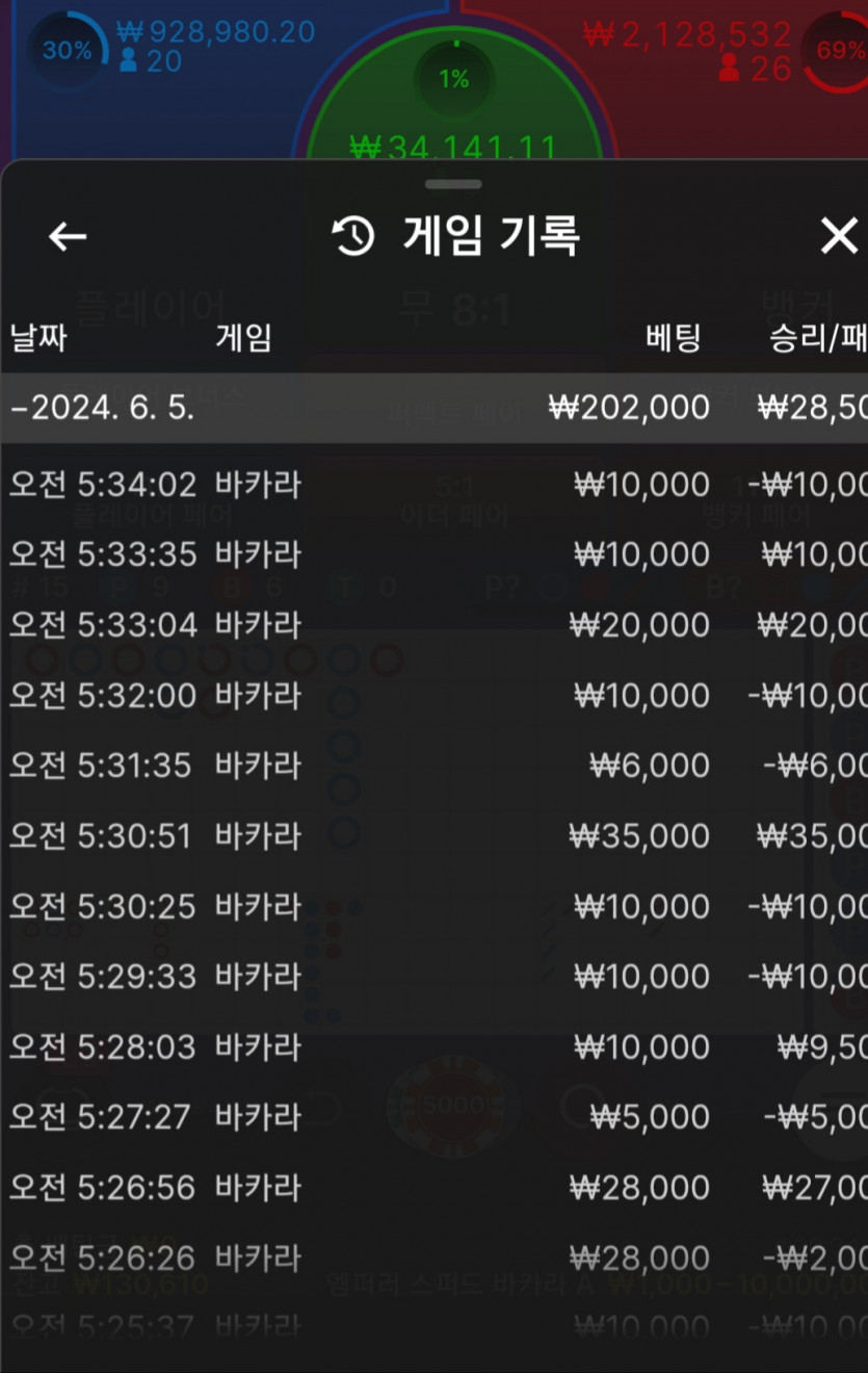 비제휴(0)