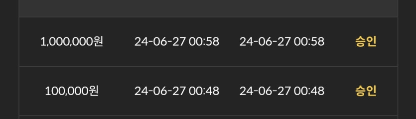 27일. 비제휴후기(0)