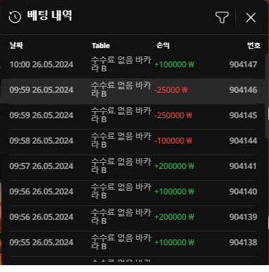 크보벳 후기...(0)
