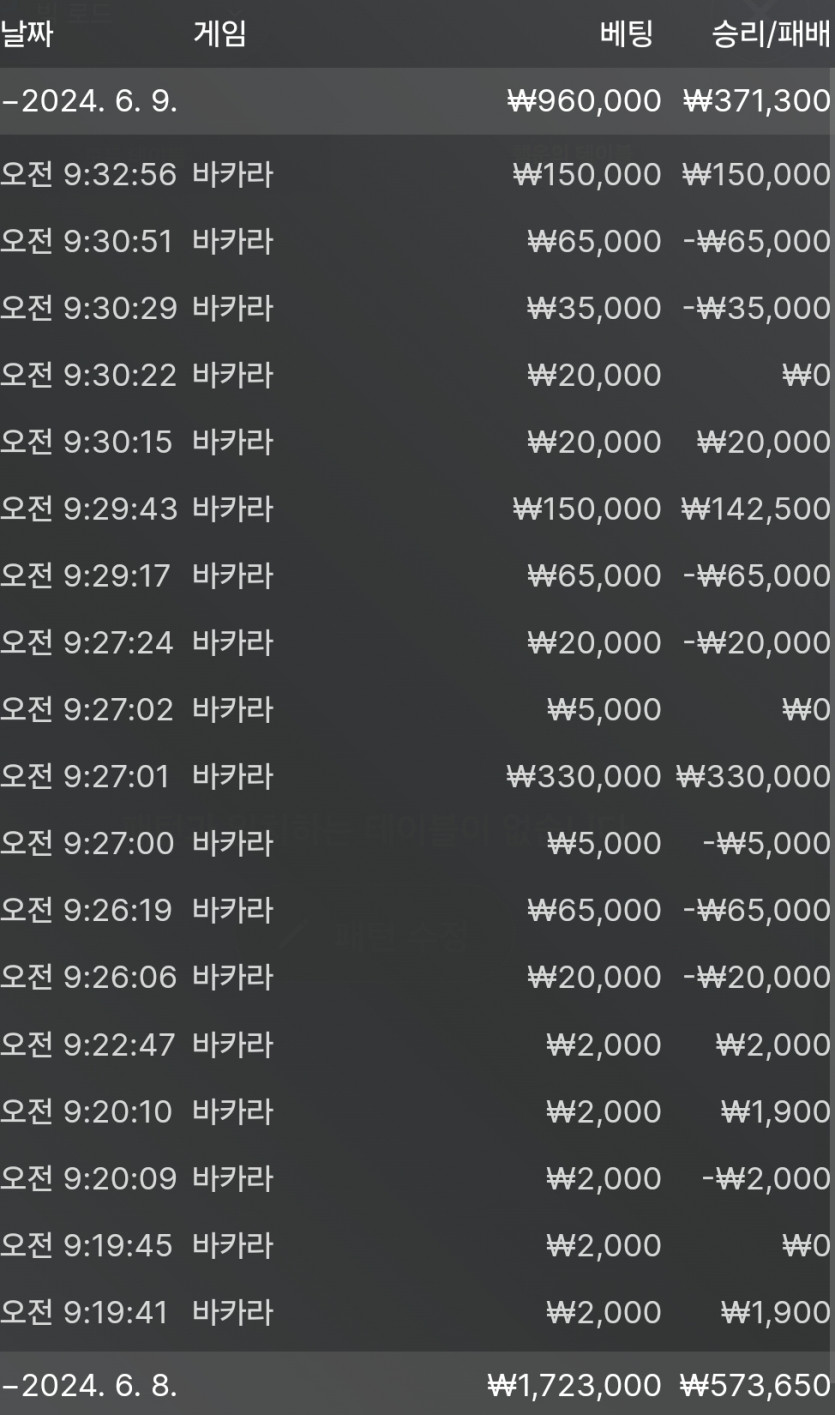 케이카 후기입니다 1차전(0)