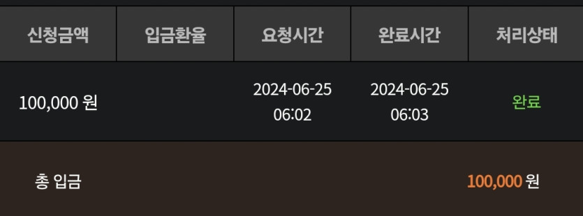 비제휴 6.25 후기(0)