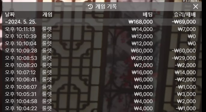 아 절제를 못했다 ㅠㅠ(0)