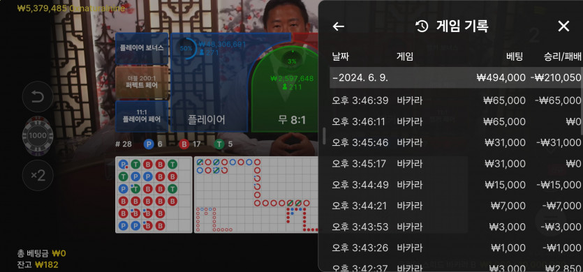 6/9 (3) ㅗ(0)