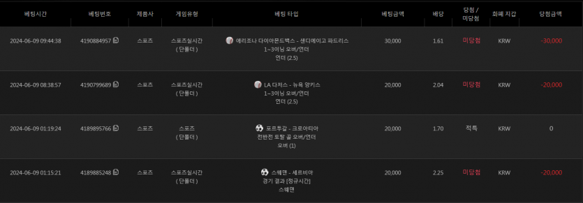 유로 슾츠후기(0)