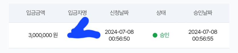 8일. 비제휴후기(0)