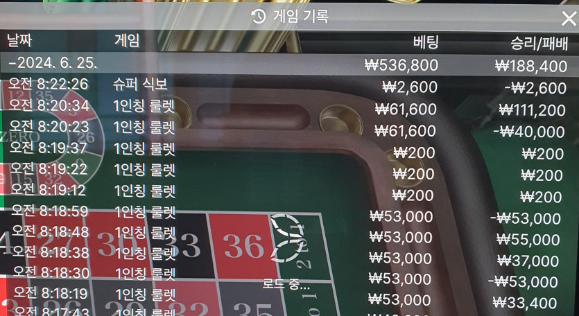 비제휴(0)