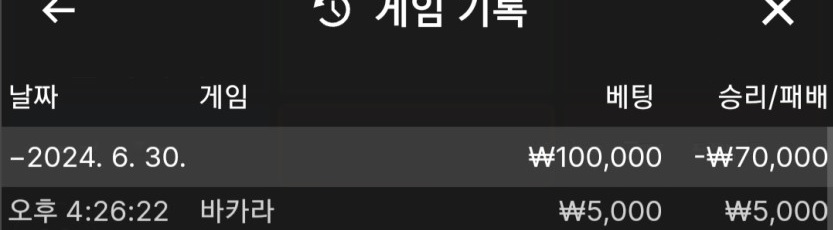 제휴 제왕카지노 후기(0)