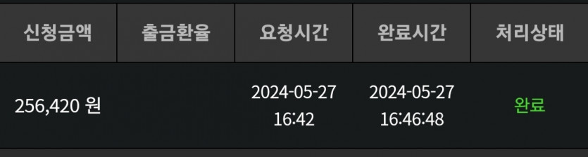비제휴)돌발 살아오기~(0)