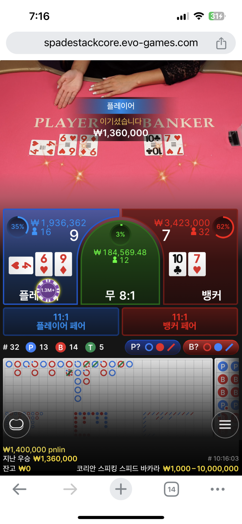 6월28일 유로스타 저녁후기(1)
