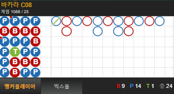 유로스타(2)