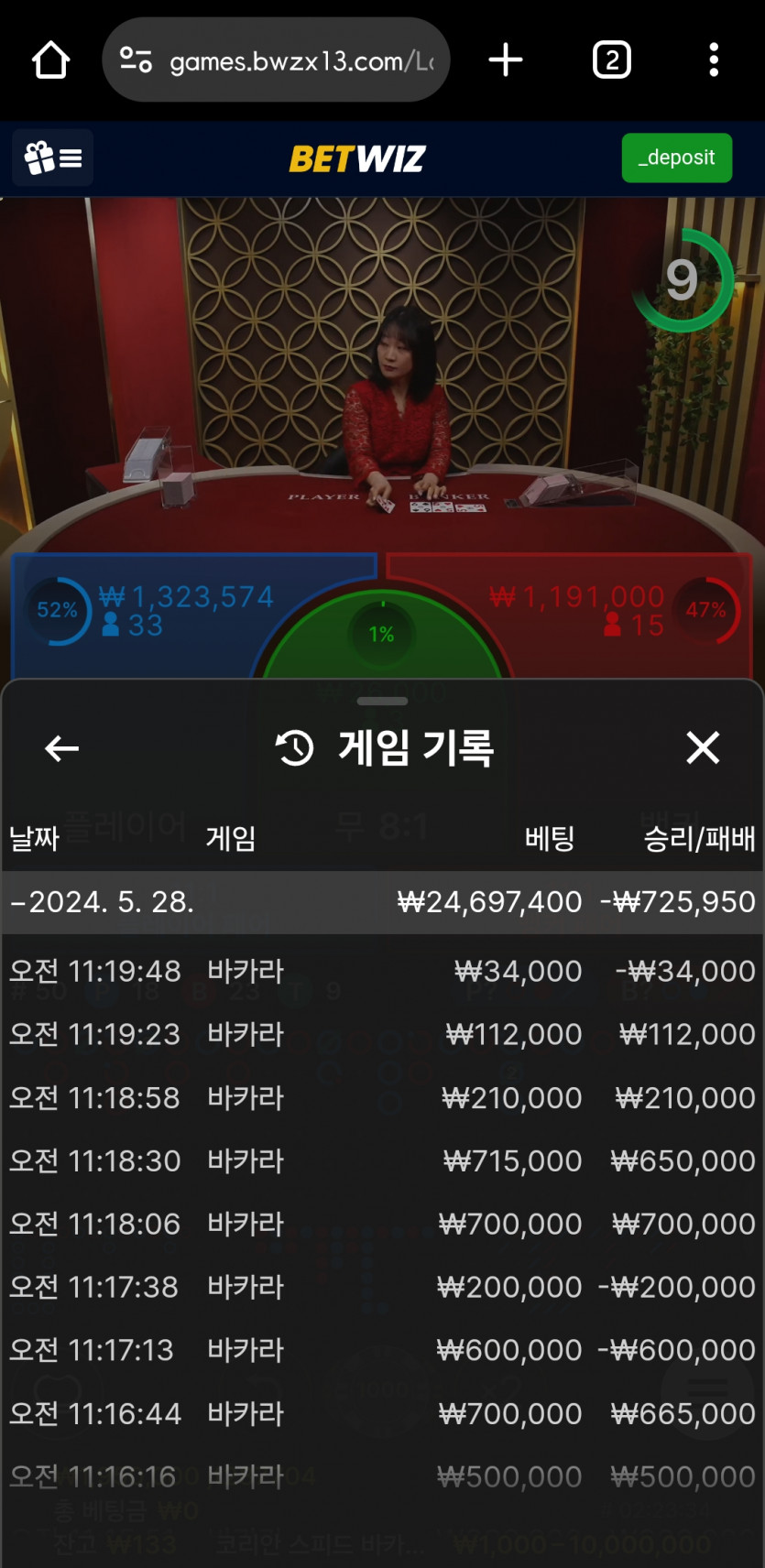 벳위즈 패배후기(0)