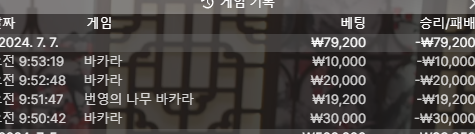에볼 7월 7일 성적입니다(0)