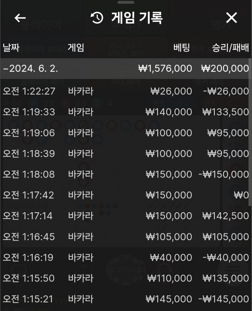 케이카 후기 / 6월 실적 벳 ~(0)
