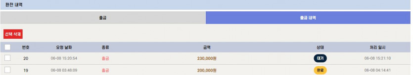 비제휴후기(0)