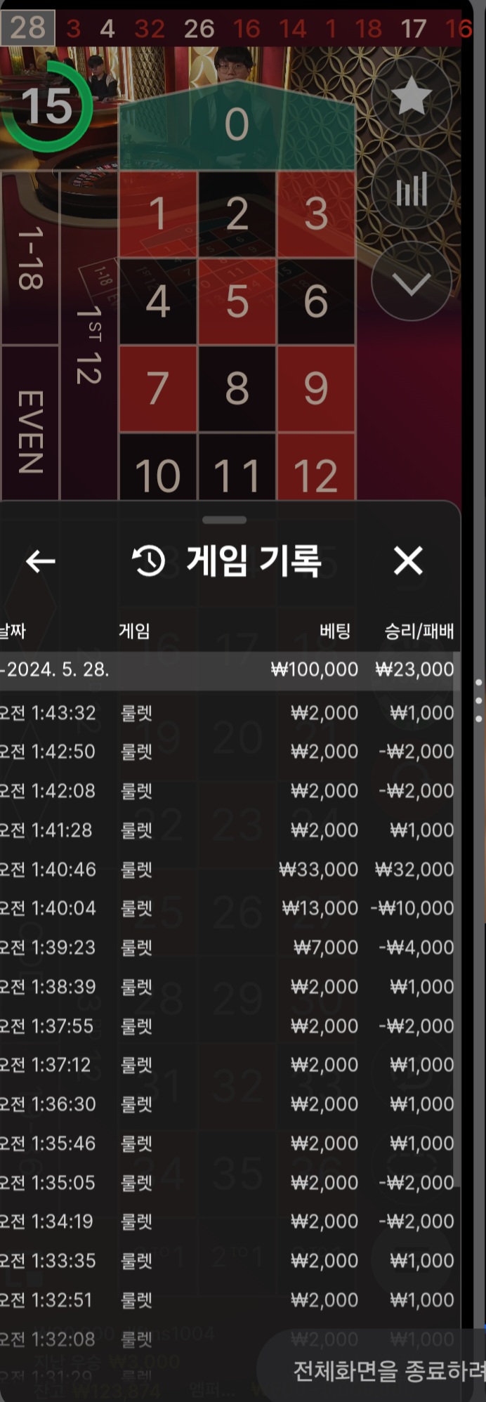 비제휴(0)
