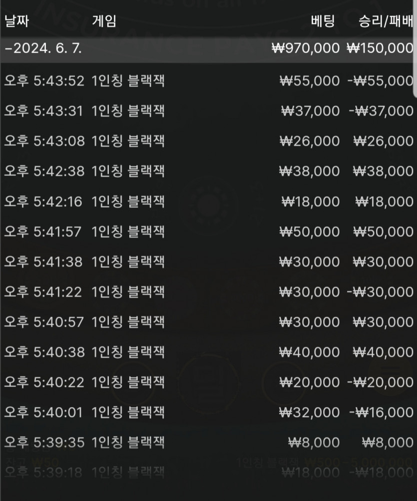 유로 돌발이 후기(0)