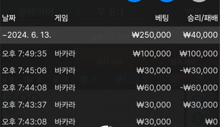 아리아카지노 후기(0)