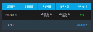 비제휴 후기(0)