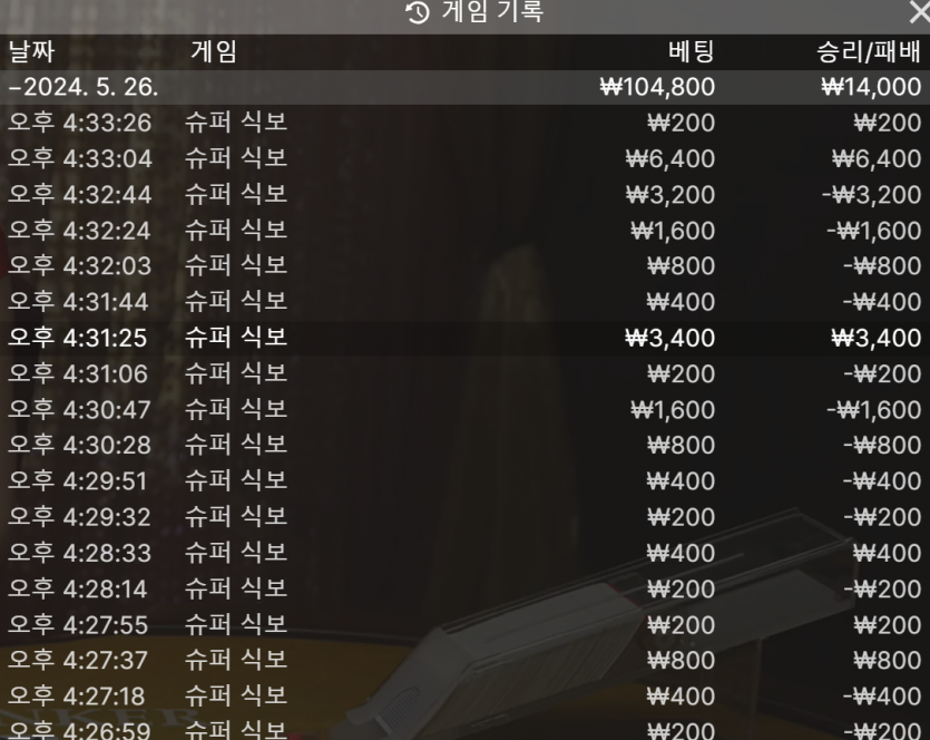 유로스타후깋(0)
