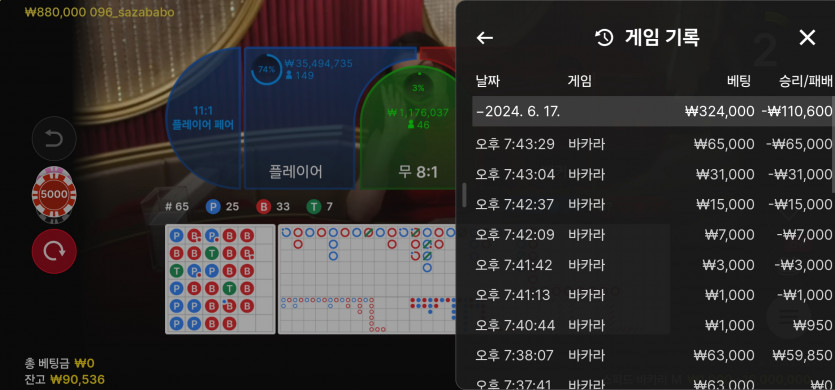 6/17 (5) ㅗ(0)
