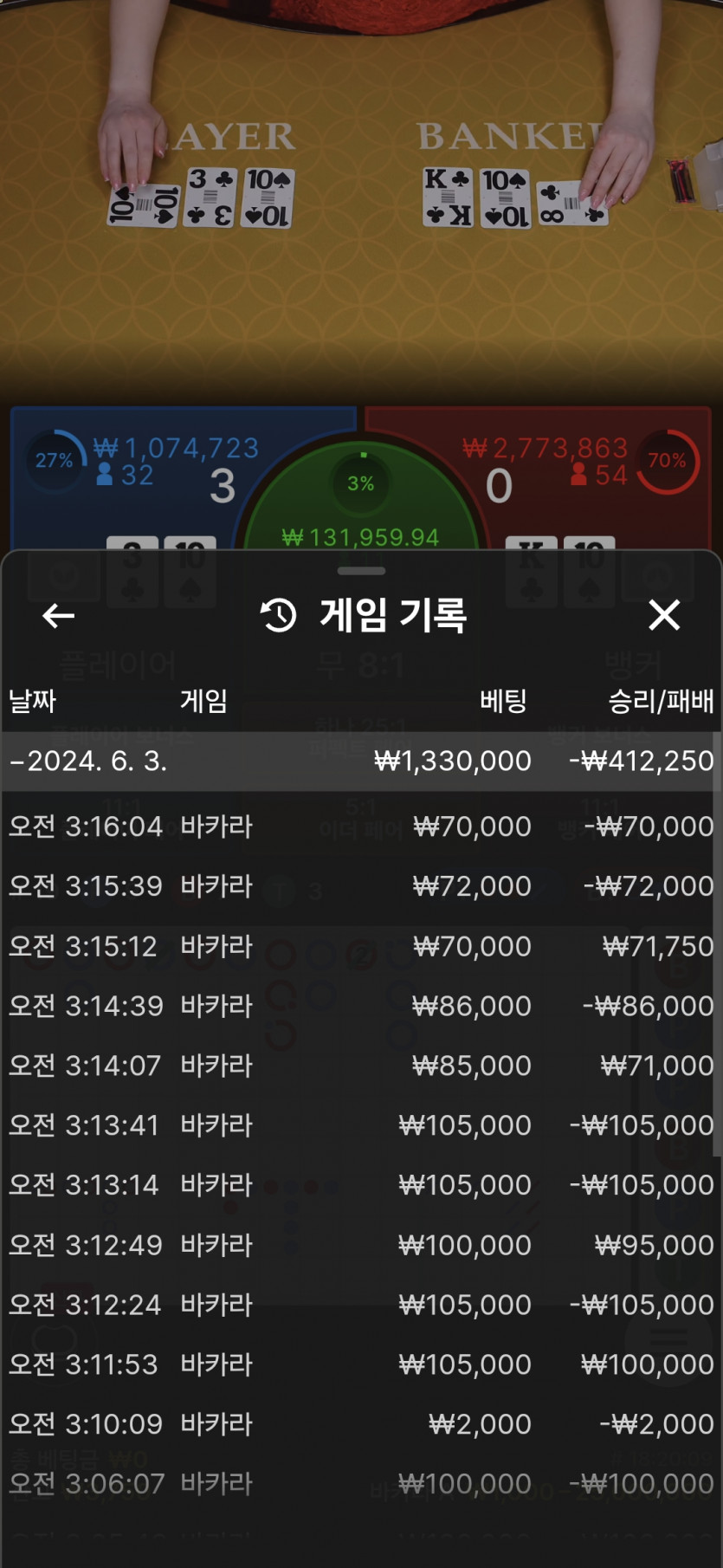 비제휴(0)