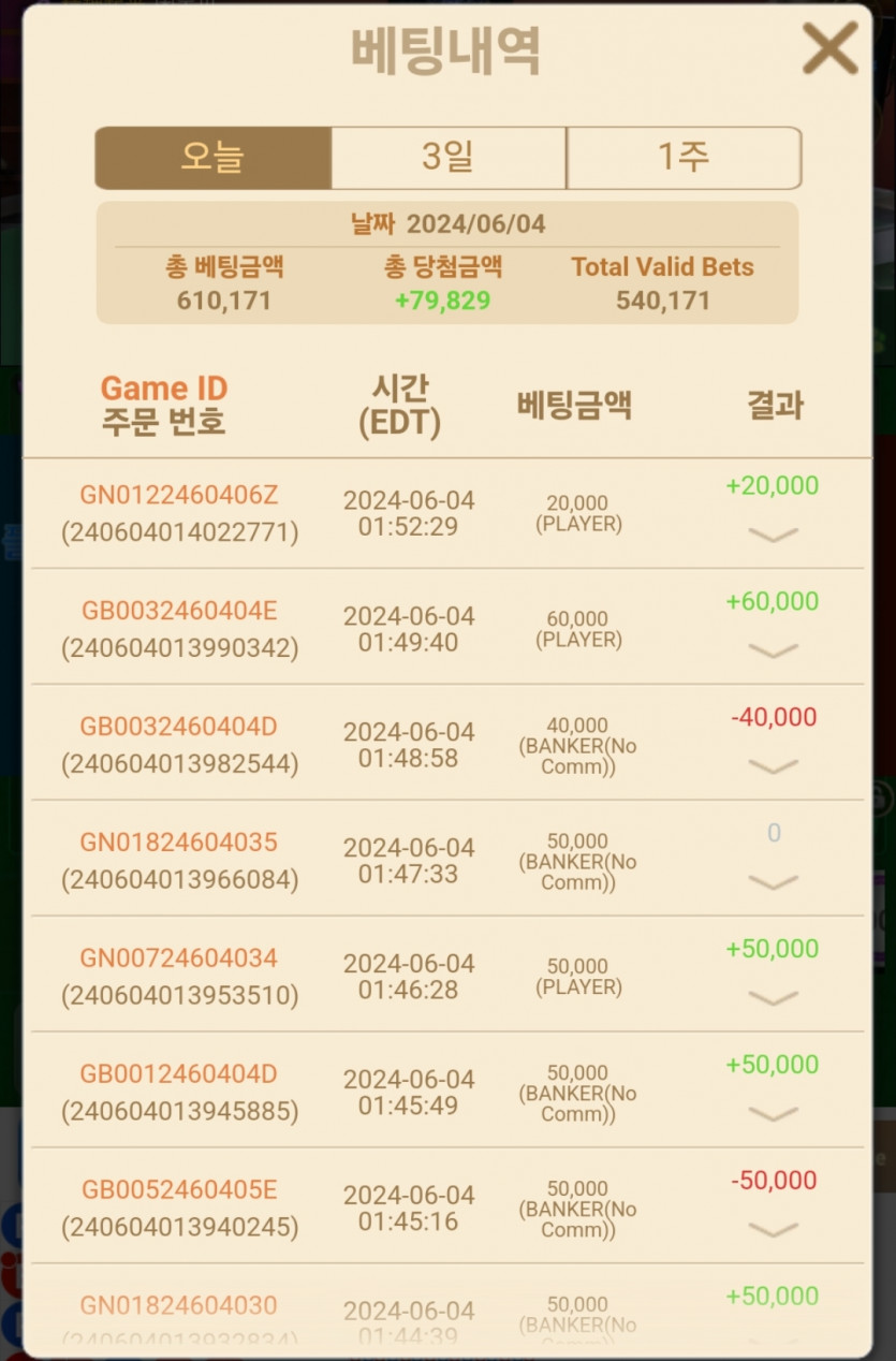 비제휴(0)
