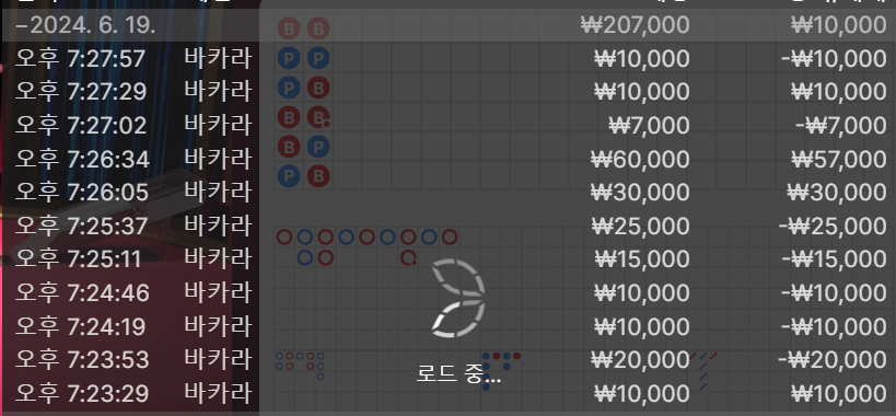 크보벳 20입 21출(0)