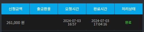 비제휴 후기(1)
