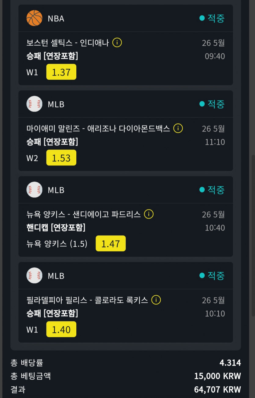 벳위즈 후기(0)