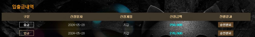 비제휴후기(0)