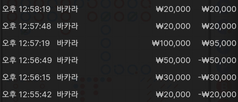 에볼후기(0)