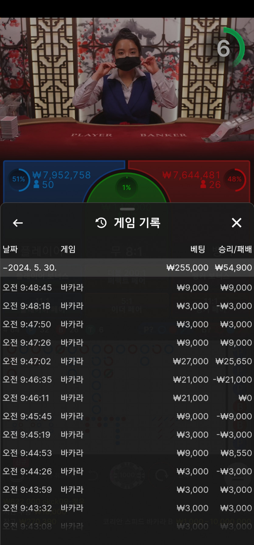 비제후 후기(0)