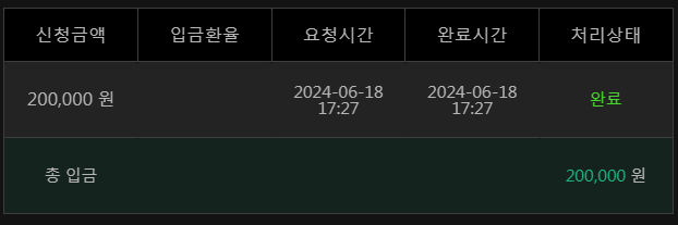 유로스타 후기(0)