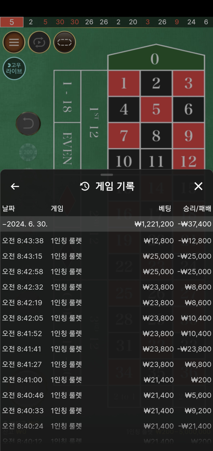 비제휴(0)