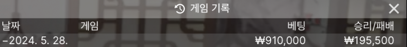 크보벳 에볼 후기(0)