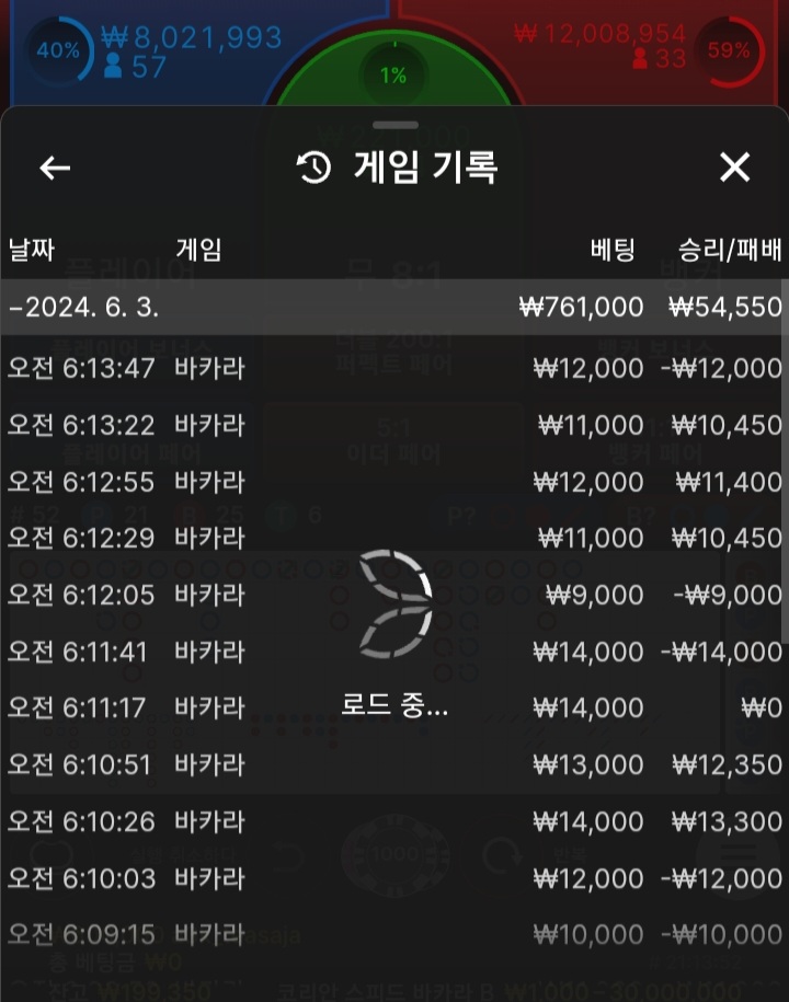 에볼 후기~!!(0)