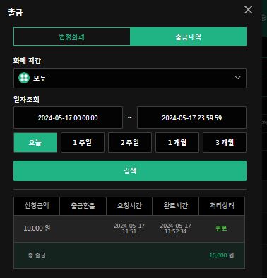 유로스타후기 &amp; 17일 마무리(0)