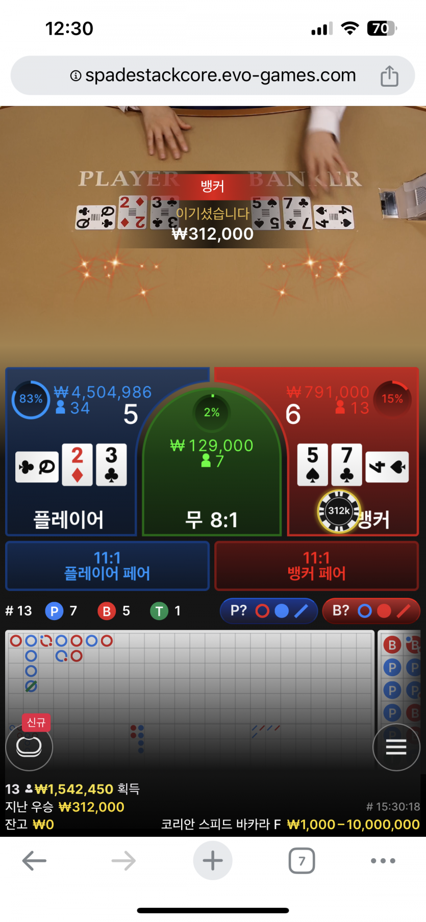6월9일 유로스타 오픈런(0)