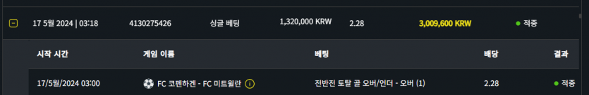 벳위즈 후기(0)