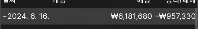 하(0)