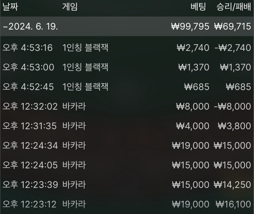 비제휴 후기(0)