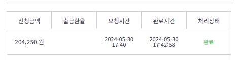 비제휴 후기(1)