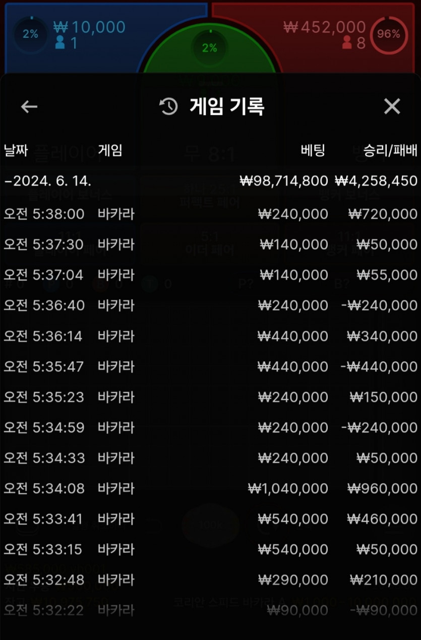 6/14 유로스타 후기(0)