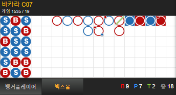 유로스타 첫후기(5)