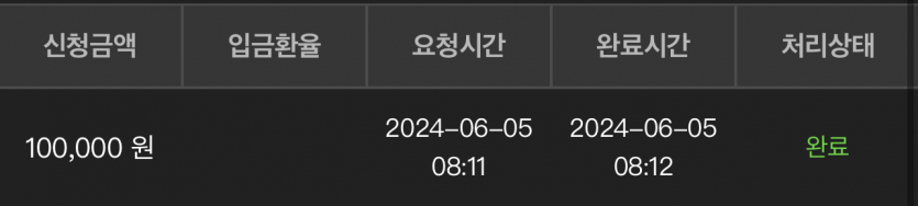 유로스타 카지노 후기여(0)