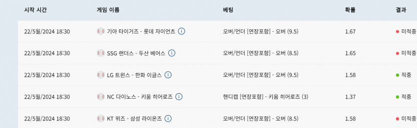 유로 스포츠 후기(0)